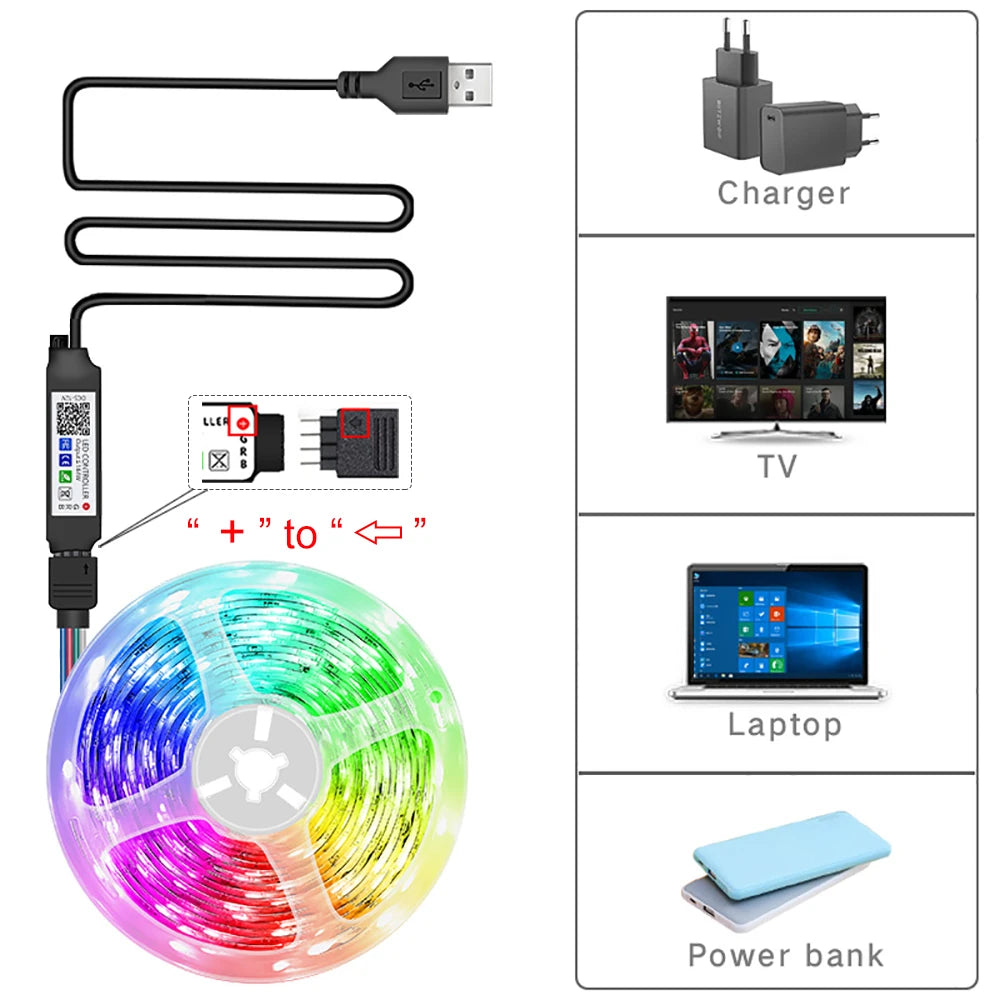VividFlex RGB Mood Strip Lights